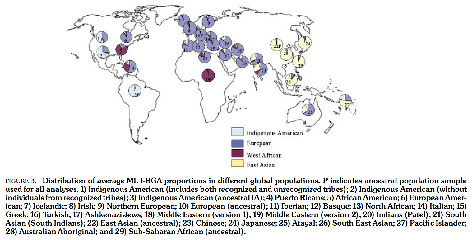 dna-map