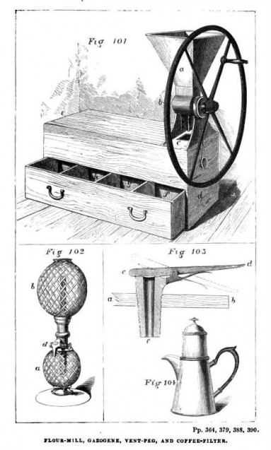 A Manual of Domestic Economy 5