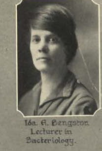 Dr. Ida Bengtson in 1925. 1926 Rollamo (MSM yearbook), p. 25. (Image out of copyright.)